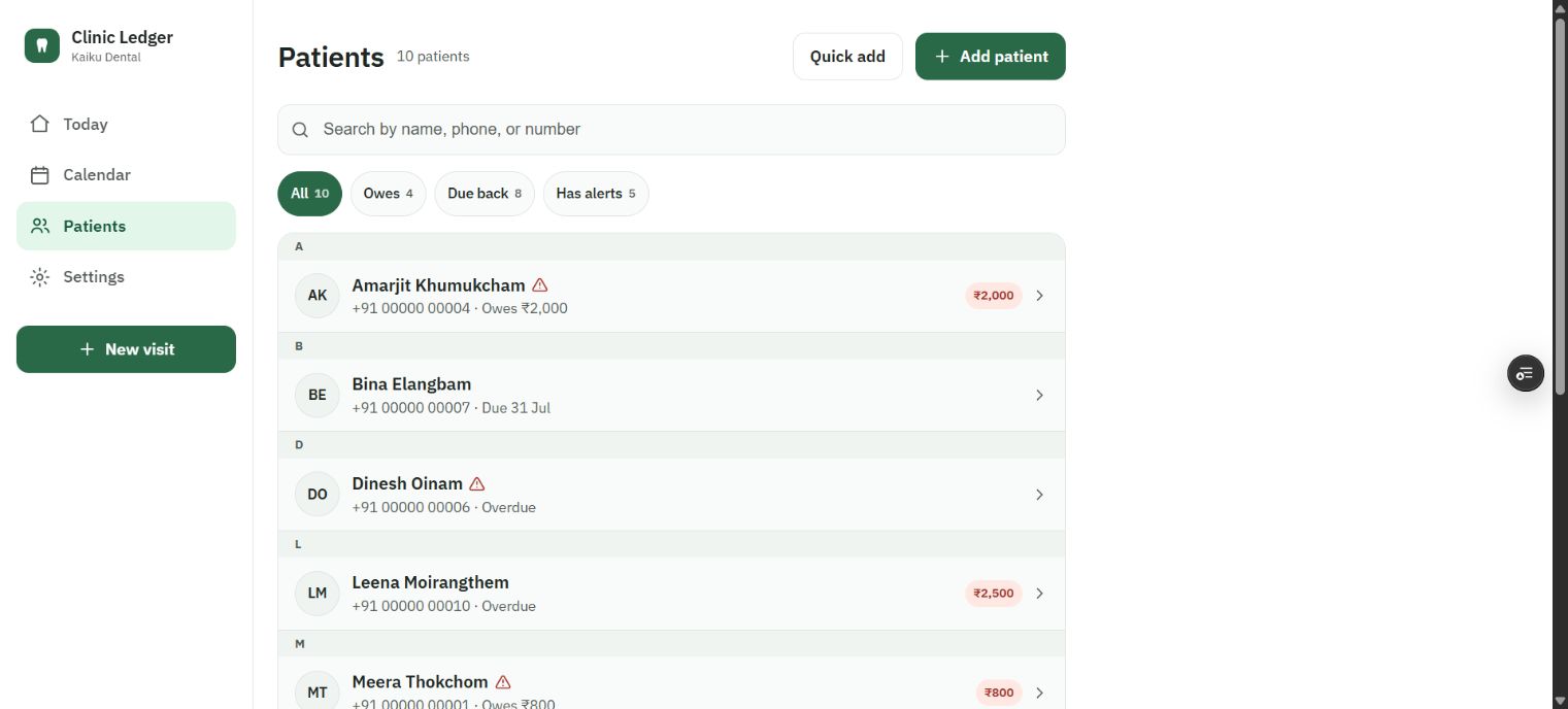 Clinic Ledger patient directory with 10 fictional patients and filters for balances, follow-ups, and alerts