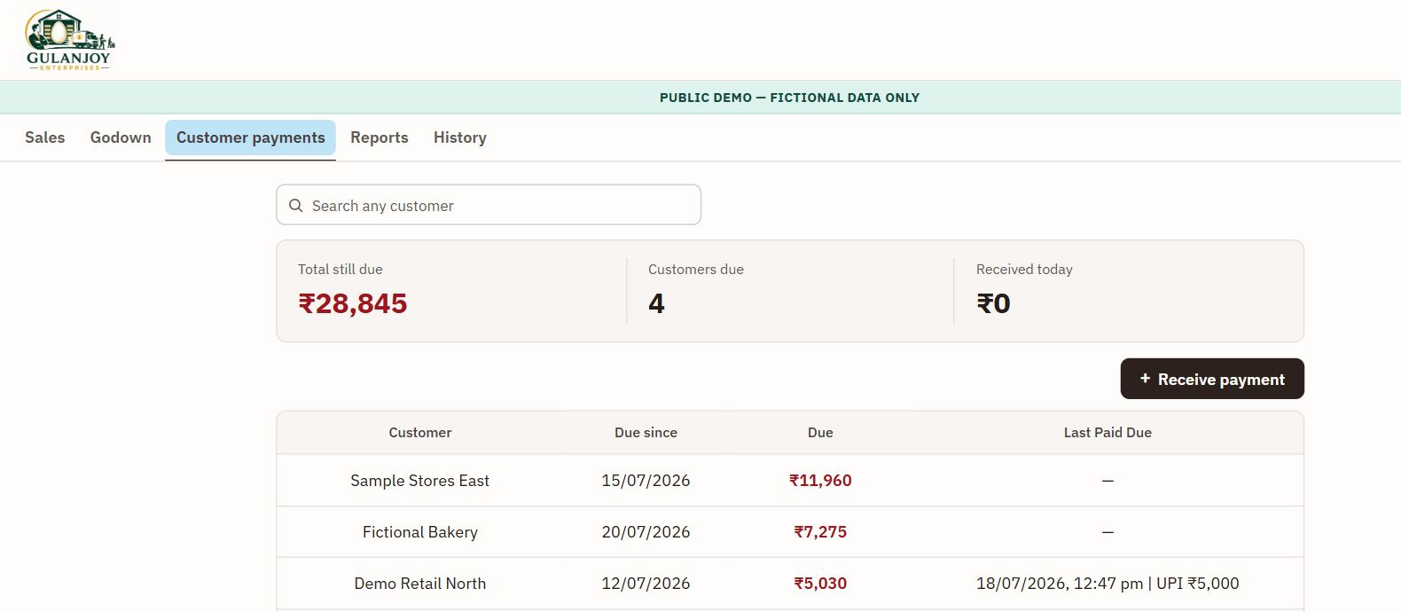 Example customer dues screen with fictional data