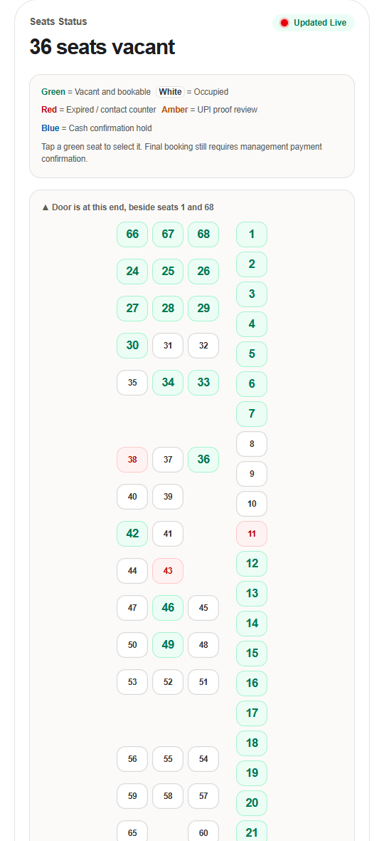 Seat availability on a phone, each seat marked free, taken, waiting, or expired